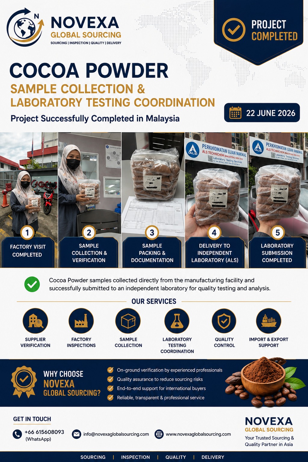 Malaysia Cocoa Factory Sampling